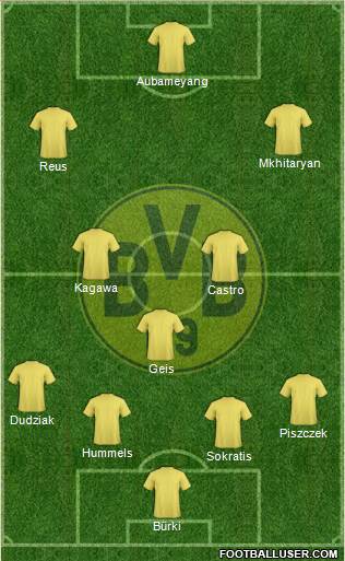 Borussia Dortmund Formation 2015