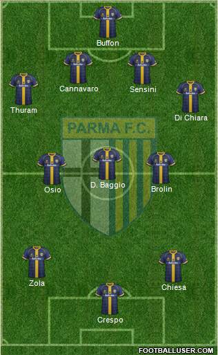 Parma Formation 2015