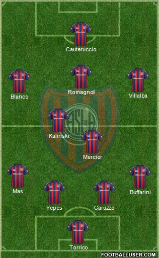 San Lorenzo de Almagro Formation 2015