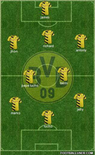 Borussia Dortmund Formation 2015