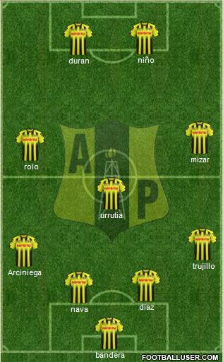 Alianza Petrolera AS Formation 2015