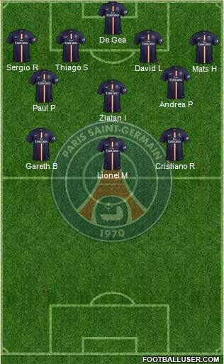 Paris Saint-Germain Formation 2015