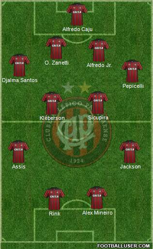 C Atlético Paranaense Formation 2015