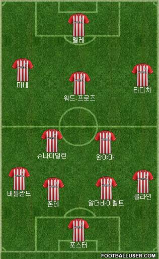 Southampton Formation 2015