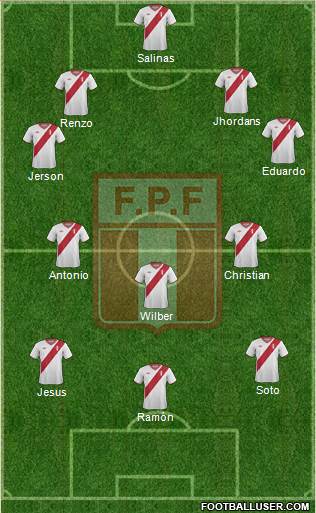 Peru Formation 2015