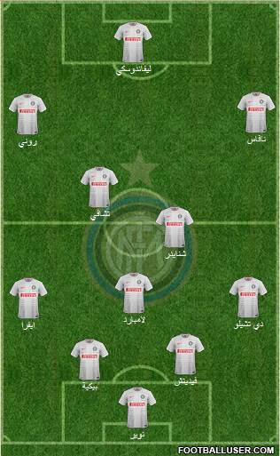 F.C. Internazionale Formation 2015