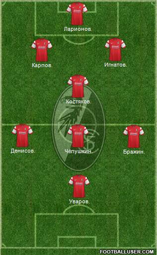 SC Freiburg Formation 2015