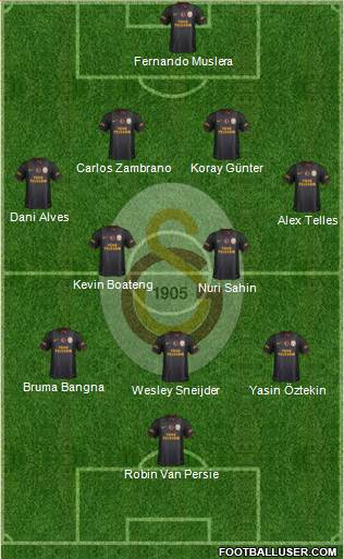 Galatasaray SK Formation 2015