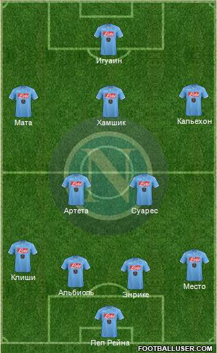 Napoli Formation 2015