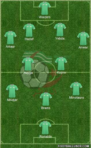 Algeria Formation 2015