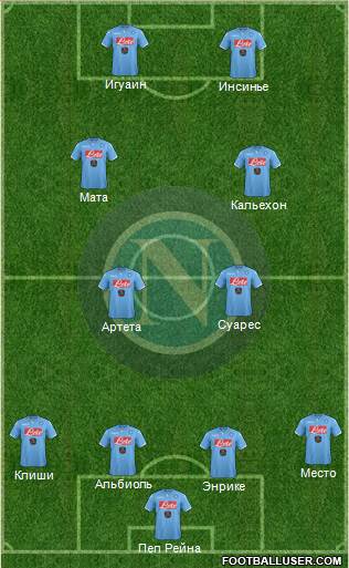Napoli Formation 2015