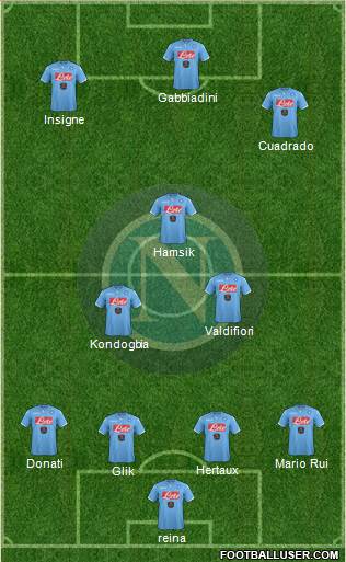 Napoli Formation 2015