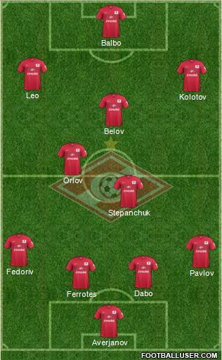 Spartak Moscow Formation 2015