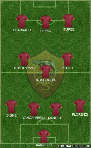 AS Roma Formation 2015