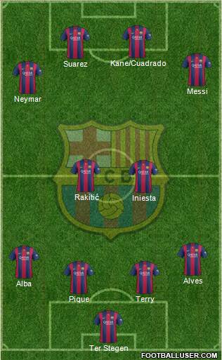 F.C. Barcelona Formation 2015