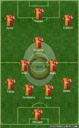 Galatasaray SK Formation 2015