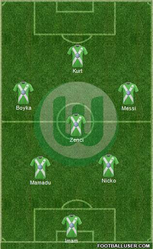 VfL Wolfsburg Formation 2015