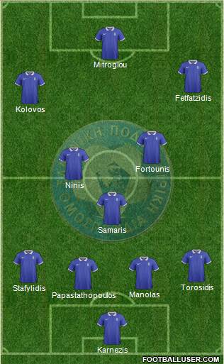 Greece Formation 2015