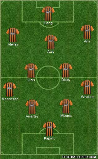 Hull City Formation 2015