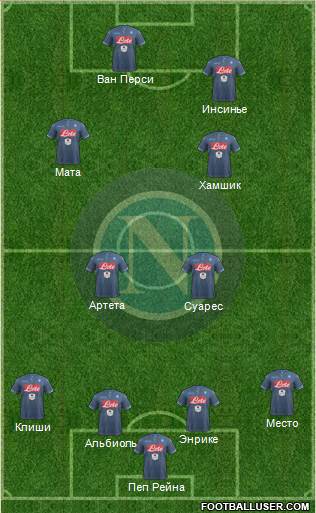 Napoli Formation 2015