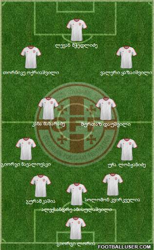 Georgia Formation 2015