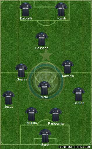 F.C. Internazionale Formation 2015