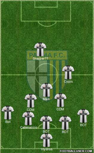 Parma Formation 2015
