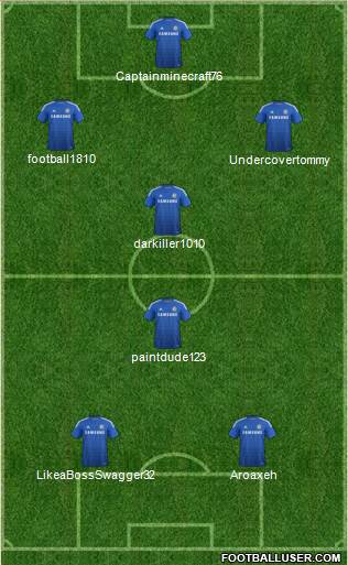 Chelsea Formation 2015