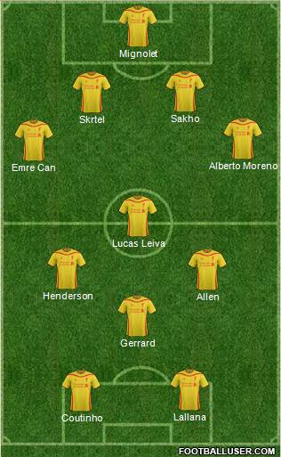 Liverpool Formation 2015