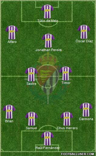 R. Valladolid C.F., S.A.D. Formation 2015