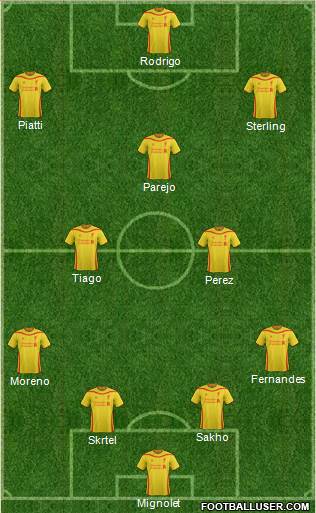Liverpool Formation 2015