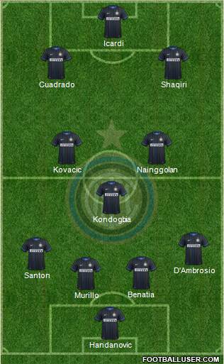 F.C. Internazionale Formation 2015