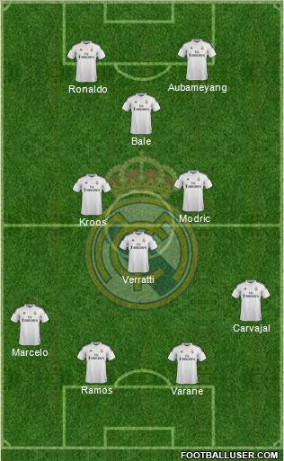 Real Madrid C.F. Formation 2015