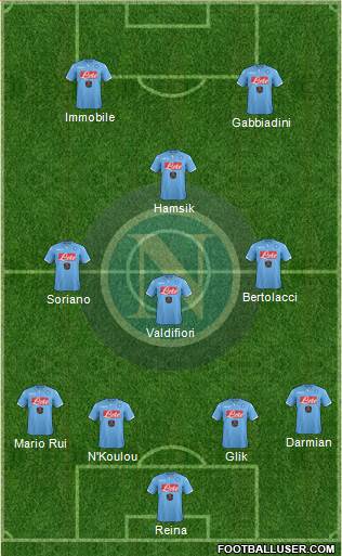 Napoli Formation 2015