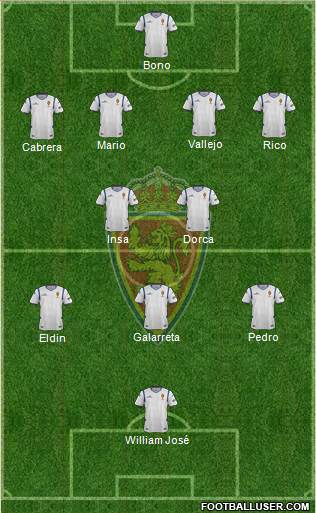 R. Zaragoza S.A.D. Formation 2015