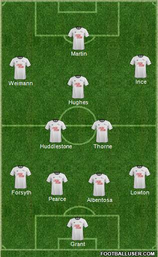 Derby County Formation 2015