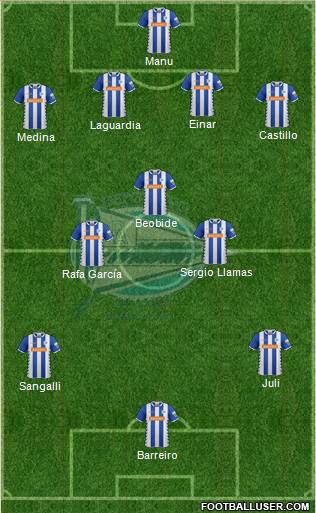 D. Alavés S.A.D. Formation 2015