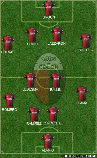 Colón de Santa Fe Formation 2015
