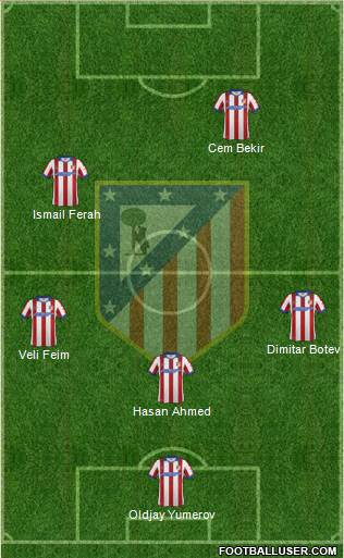 Atlético Madrid B Formation 2015
