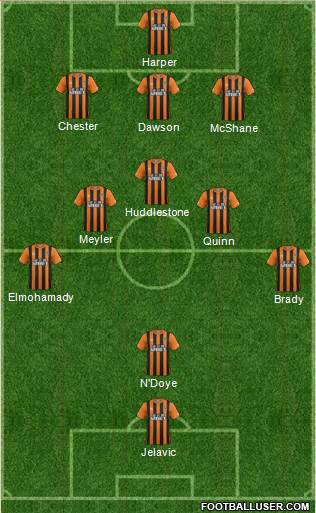 Hull City Formation 2015