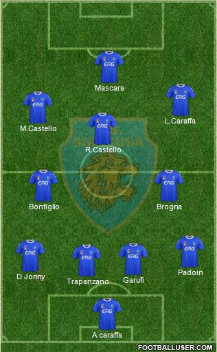 Siracusa Formation 2015
