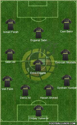 Spain Formation 2015