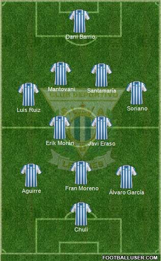 C.D. Leganés S.A.D. Formation 2015