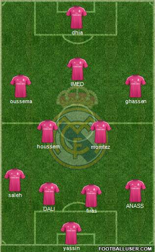 Real Madrid C.F. Formation 2015