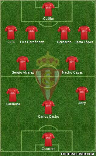 Real Sporting S.A.D. Formation 2015