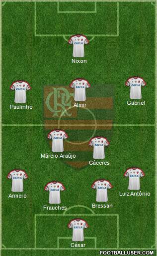 CR Flamengo Formation 2015