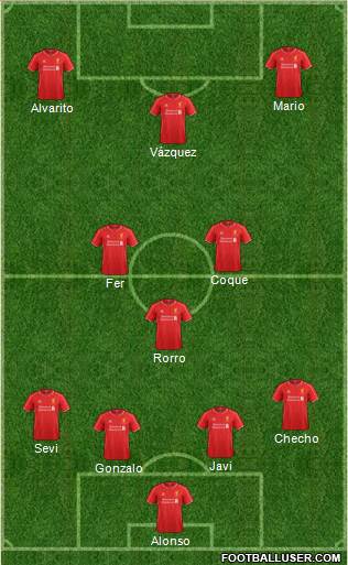 Liverpool Formation 2015