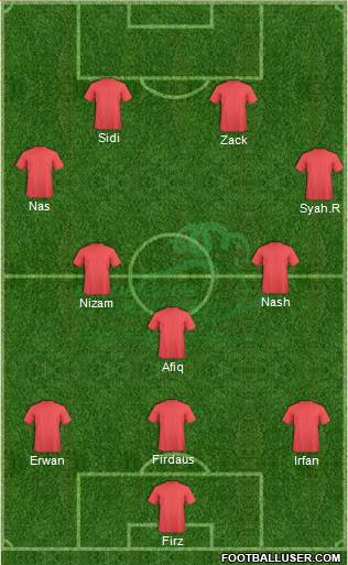 Woodlands Wellington FC Formation 2015