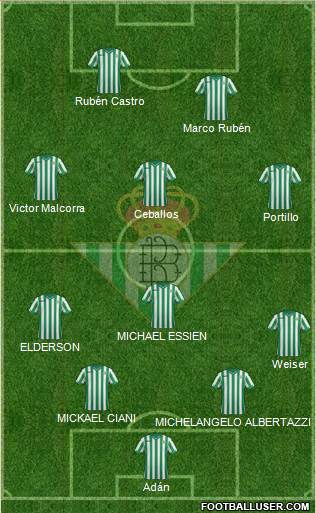 Real Betis B., S.A.D. Formation 2015