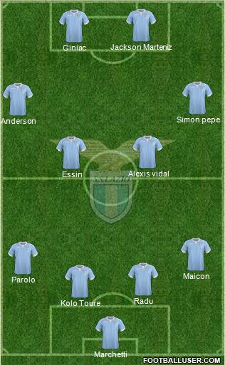 S.S. Lazio Formation 2015